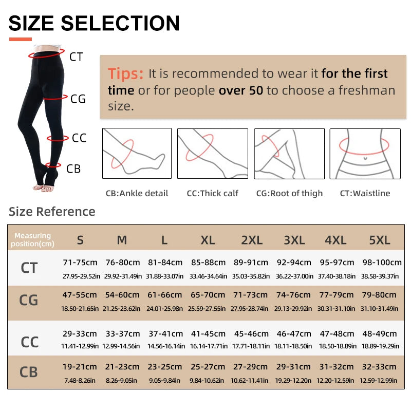 Luxe Compression Stockings for Women | Open Toe, 34-46mmHg, Plus Size 1