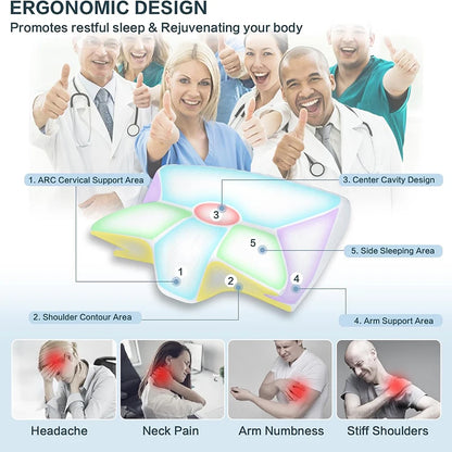 MediCerv Pillow | Ergonomic Memory Foam for Neck Pain Relief 3