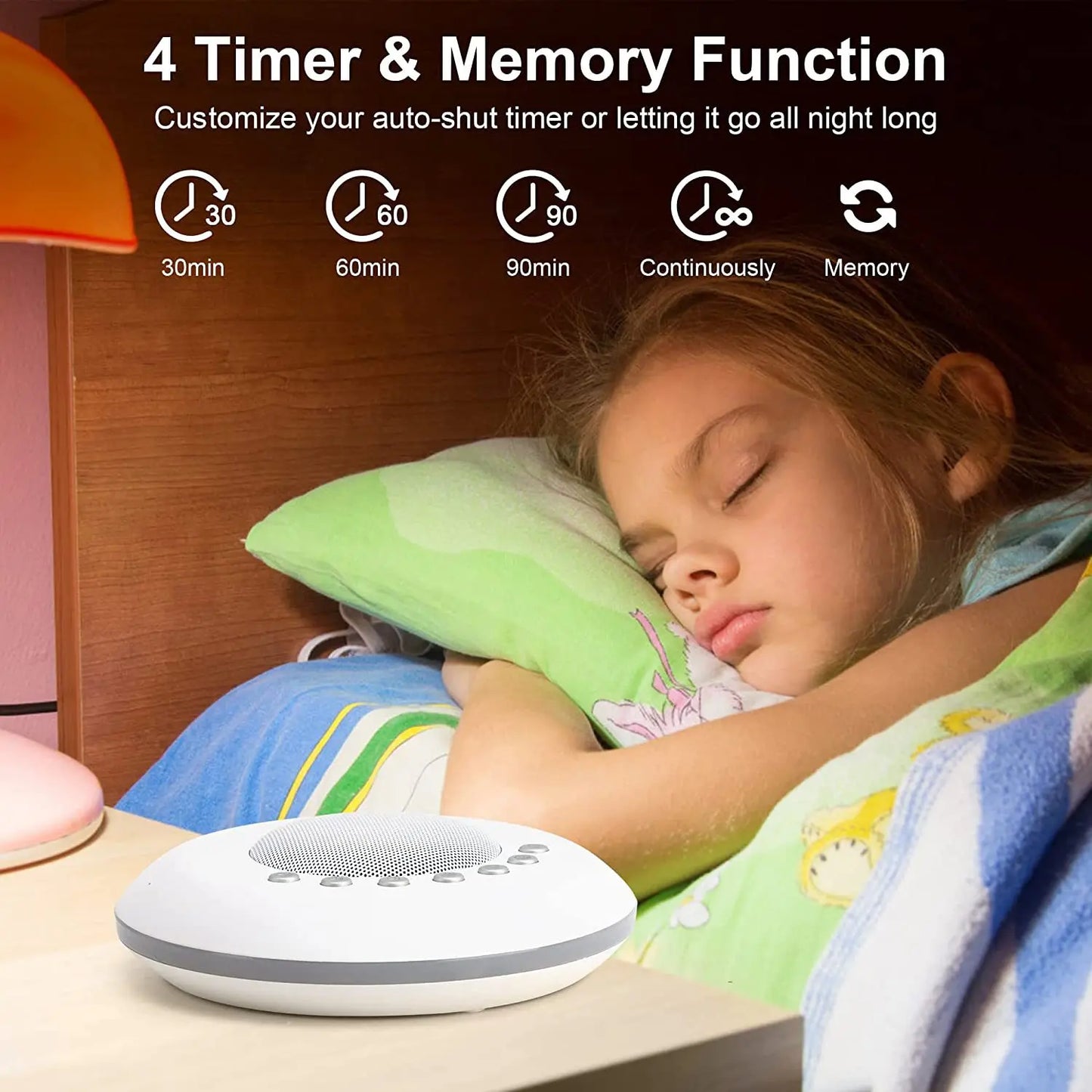 Milo White Noise Machine | Portable Sound Machine for Sleep with 28 Soothing Sounds 1