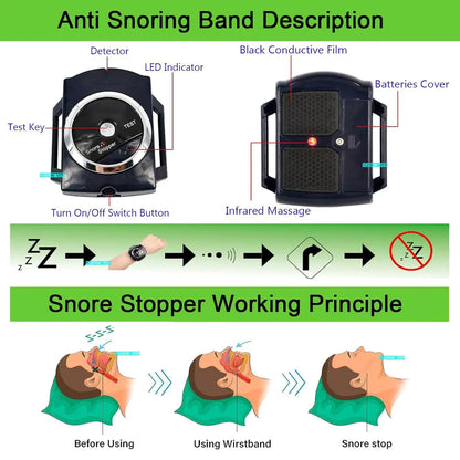 SnoozeGuard Anti-Snore Wristband | Biosensor Sleep Aid for Restful Nights 1